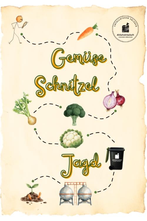 Schatzkarte mit Gemüse, Gasballon, Biotonne